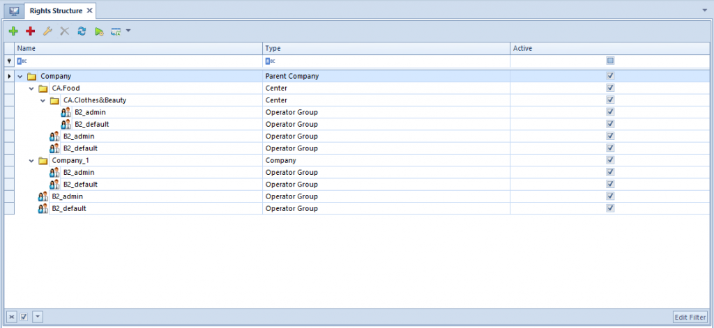 Rights structure – Comarch ERP Standard 2022.5 Knowledge Base