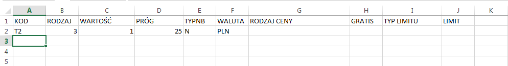 Import goods for promotion: spreadsheet.