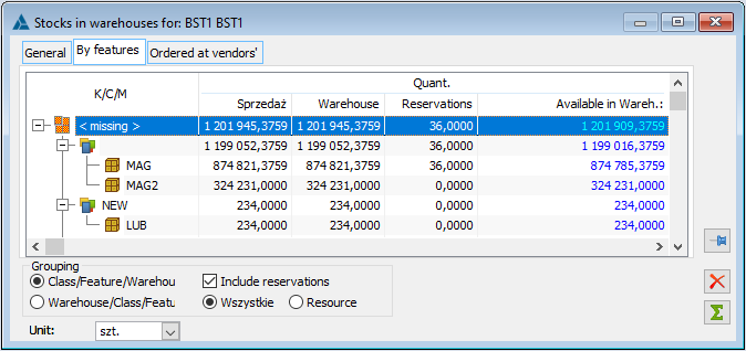 Form: Stock of goods in warehouses, tab – By trait