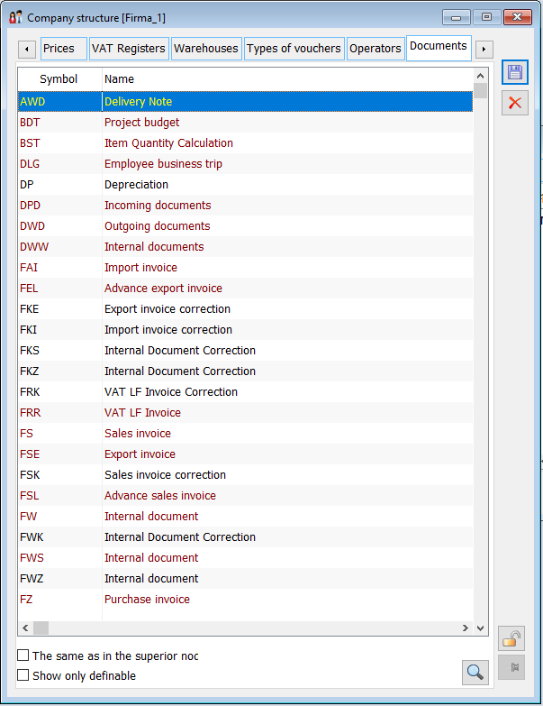 Rights structure edition, tab: Documents