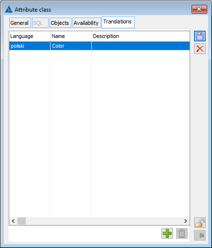 Attribute class, tab Translations