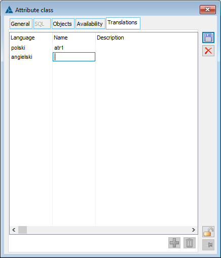 Attribute class, tab: Translations