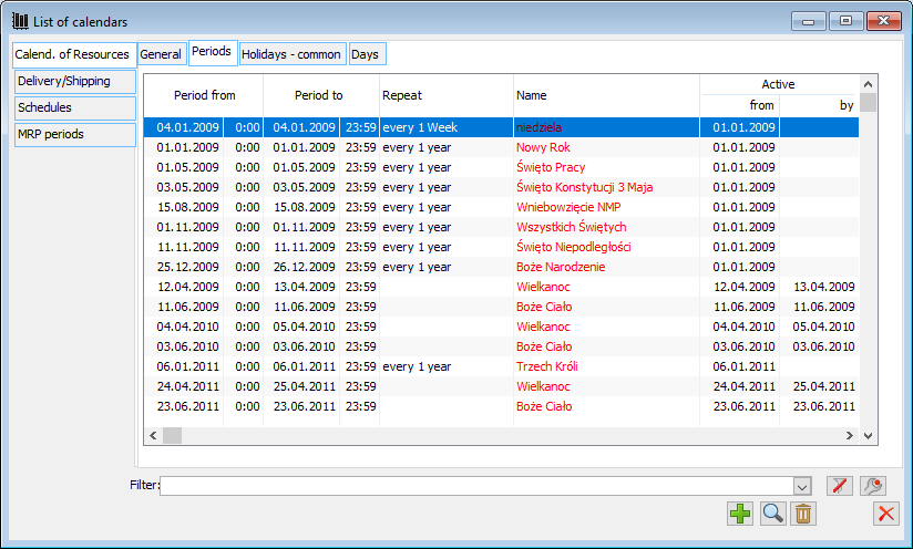 Calendars list, tab: Periods – common