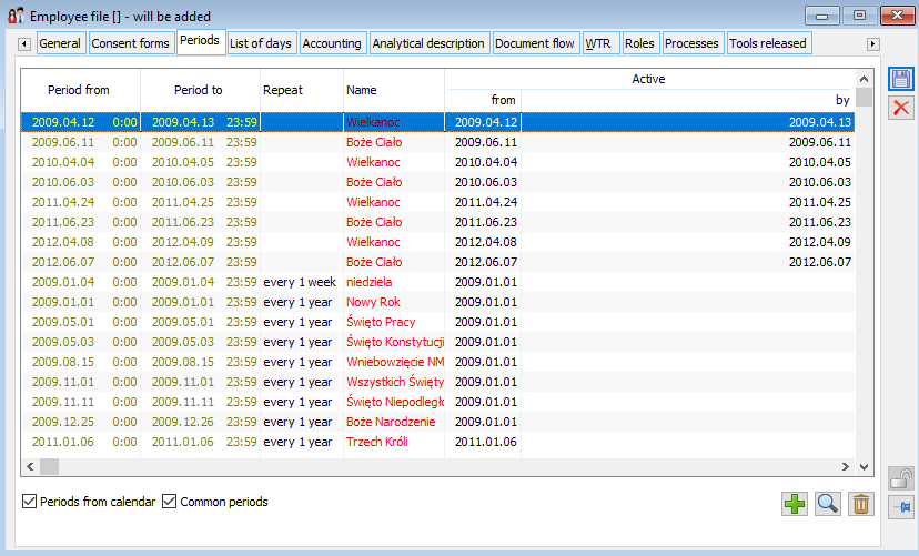Employee card, tab: Periods