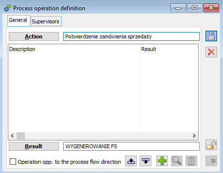 Process activity definition