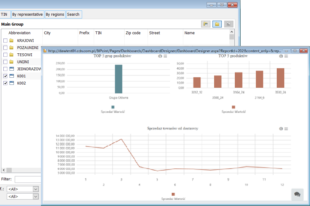 BI Point report preview