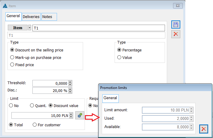 The value of the discount used and remaining to be used for the goods in the limited promotion